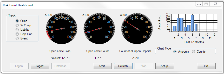 RESD Dashboard