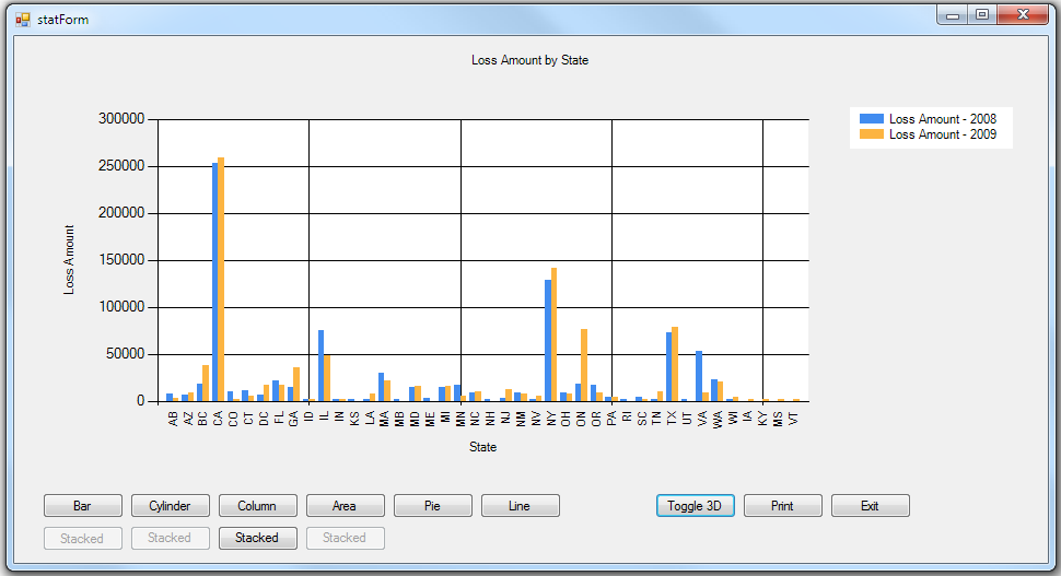 Statistics Filter