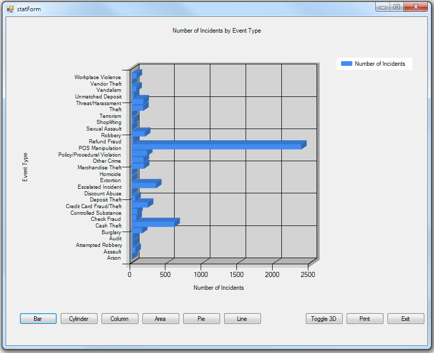 Statistics Filter