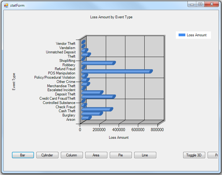 Statistics Filter