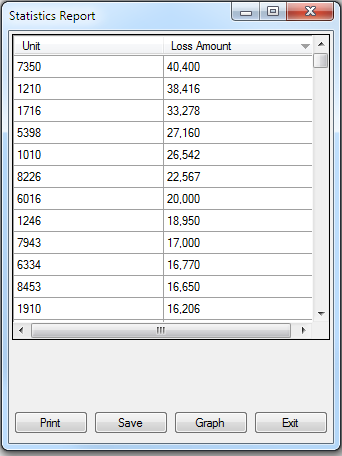 Statistics Filter