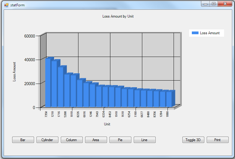 Statistics Filter